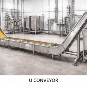 U Conveyor